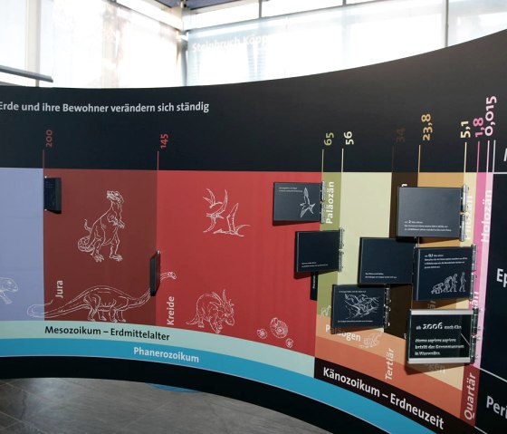 Devonium Waxweiler, © TI Islek Devonium Waxweiler, © TI Islek