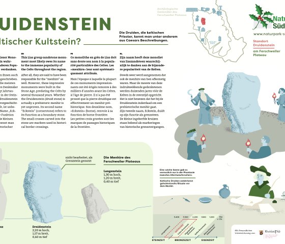Info-Tafel Denkmal Druidenstein, © Konzeption und Layout: Naturpark Südeifel/markenmut. Info-Tafel Denkmal Druidenstein, © Konzeption und Layout: Naturpark Südeifel/markenmut.