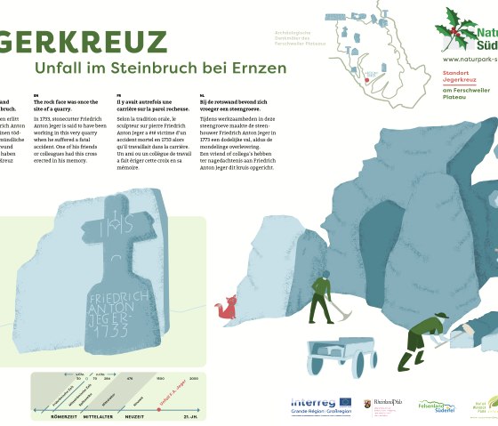 Info-Tafel Denkmal Jegerkreuz, © Konzeption und Layout: Naturpark Südeifel/markenmut. Info-Tafel Denkmal Jegerkreuz, © Konzeption und Layout: Naturpark Südeifel/markenmut.