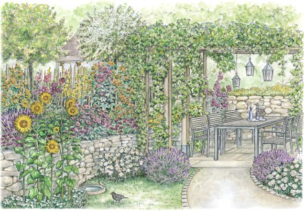 Gartenkultur-Eifel Gestaltungselemente, © Naturpark Südeifel/Sabine Dubb Gartenkultur-Eifel Gestaltungselemente, © Naturpark Südeifel/Sabine Dubb