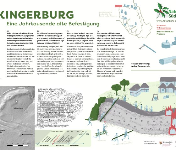 Info-Tafel Denkmal Wikingerburg, © Konzeption und Layout: Naturpark Südeifel/markenmut. Info-Tafel Denkmal Wikingerburg, © Konzeption und Layout: Naturpark Südeifel/markenmut.