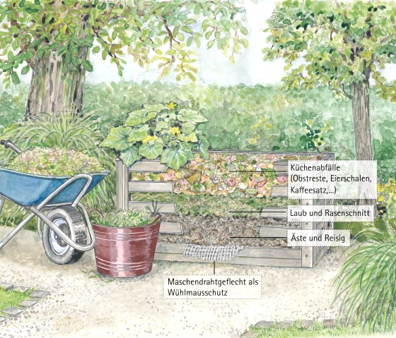 Gartenkultur-Eifel Kompost, &copy; Naturpark S&uuml;deifel/Sabine Dubb