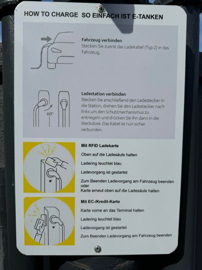 Eine Anleitung zum Laden von Elektrofahrzeugen mit visuellen Symbolen. Die Schritte beschreiben, wie man das Fahrzeug und die Ladestation verbindet.