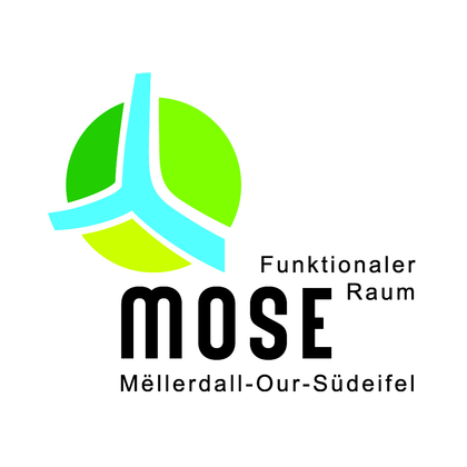 EU-Fördermittel für lokale grenzüberschreitende Projekte.