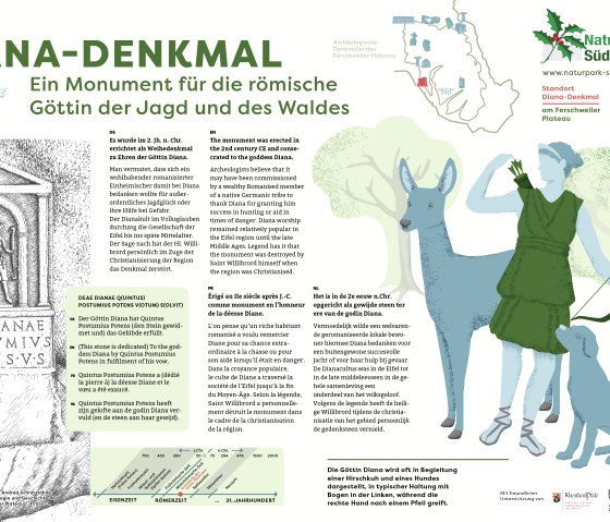 Info-Tafel Denkmal Diana, © Konzeption und Layout: Naturpark Südeifel/markenmut.