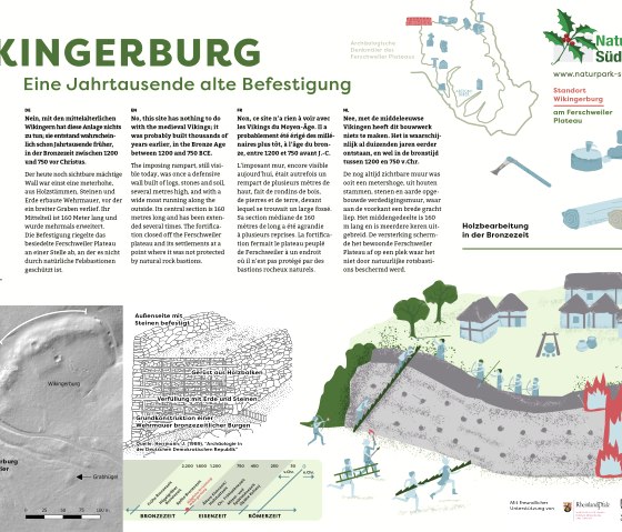 Info-Tafel Denkmal Wikingerburg, © Konzeption und Layout: Naturpark Südeifel/markenmut.