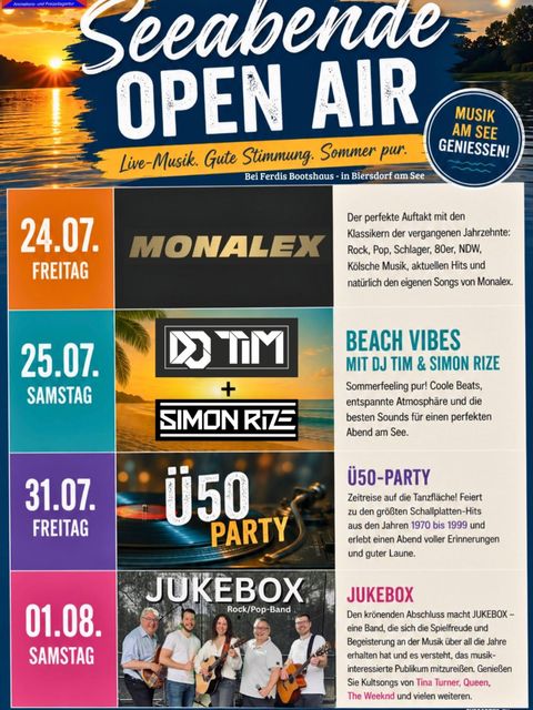 Panoramablick Bitbuger Stausee